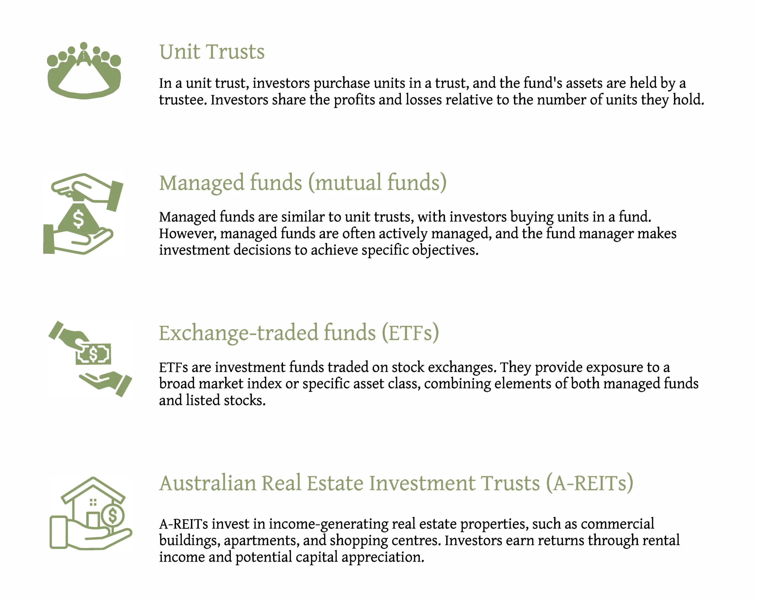 Discover The Basics Of A Managed Investment Scheme
